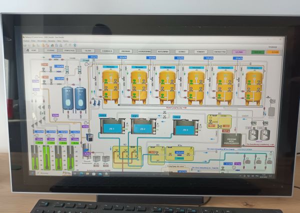 system wizualizacji SCADA